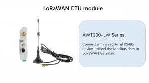 AWT100-LWHW LoraWAN wireless communication terminal