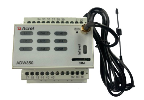 multi-channel meters for base station