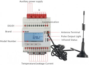 ADW300 series Wireless Energy Meter for IOT Platform