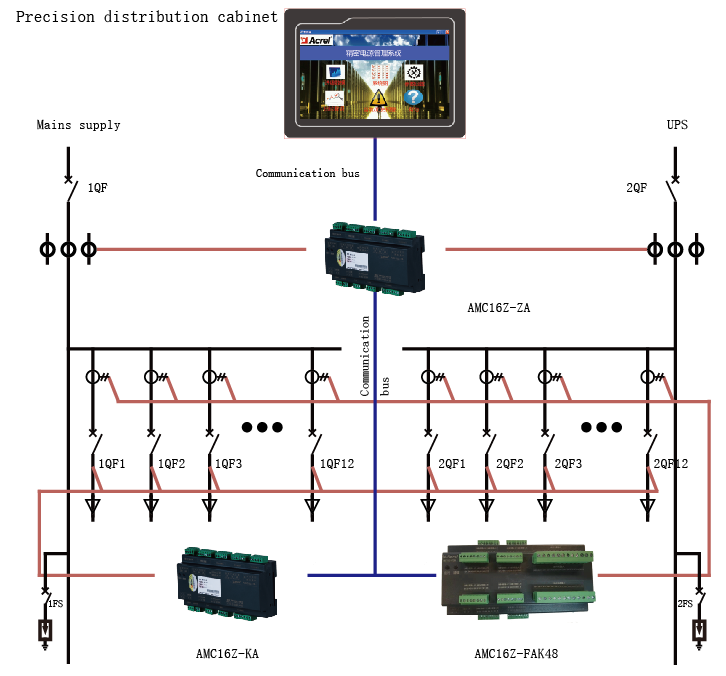 Power distribution monitoring solution