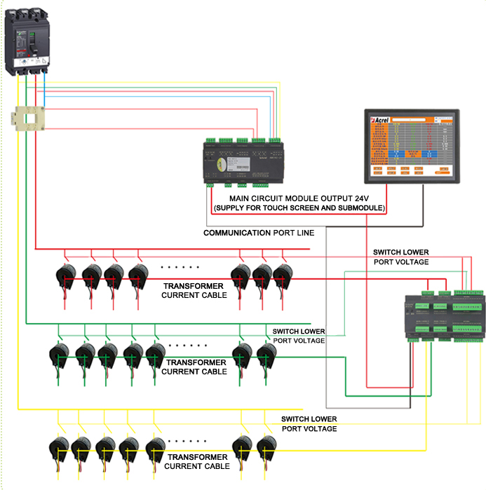 Branch circuit ac power meter
